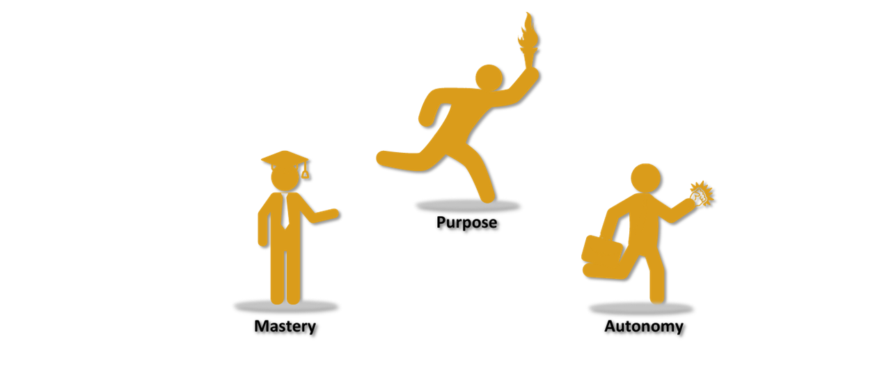 Agile Führung und agile Kultur Abb. 2