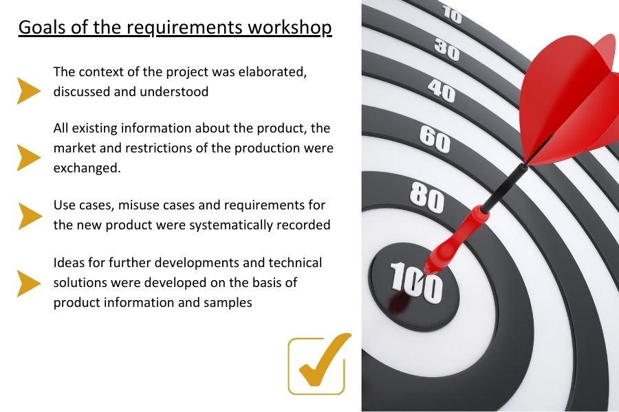 FIG 1 requirements workshop
